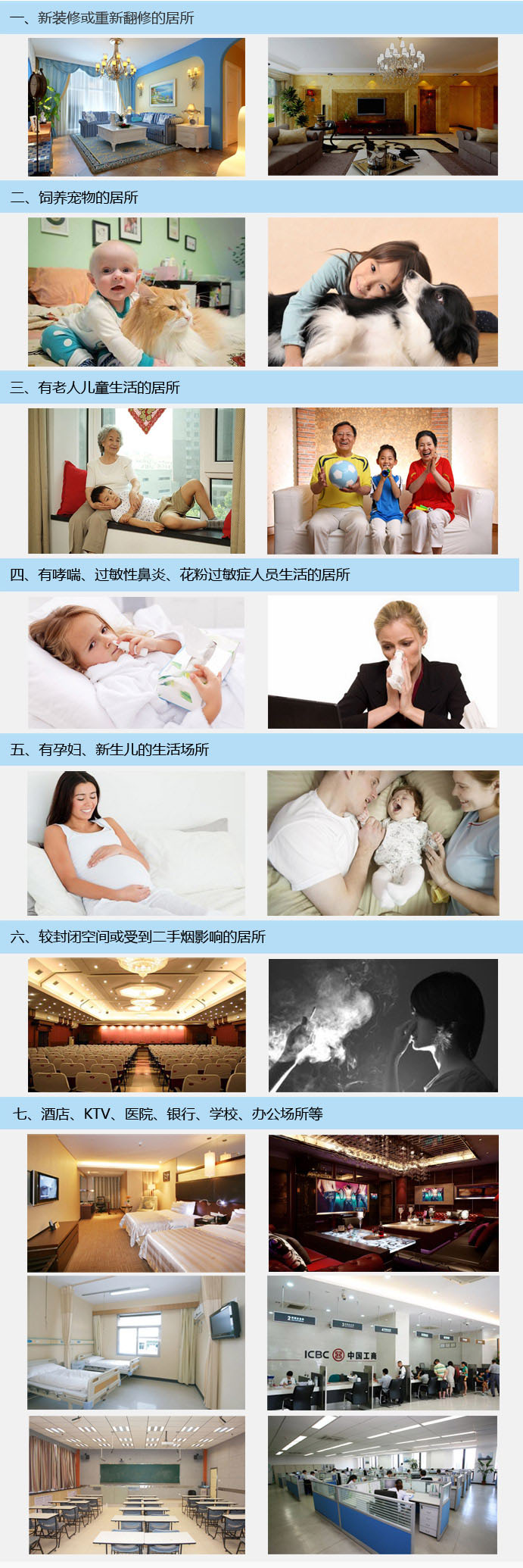 空气净化器适用范围