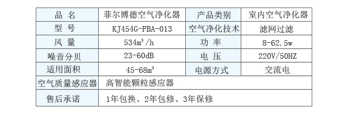 菲尔博德高端机产品参数