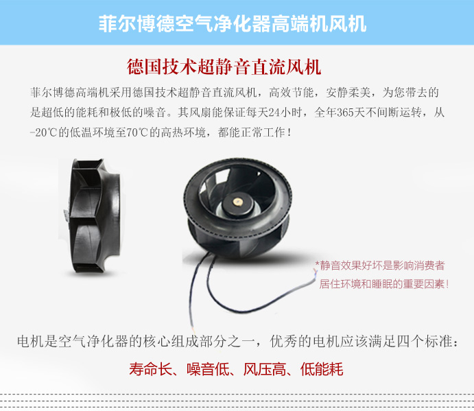 菲尔博德空气净化器风机