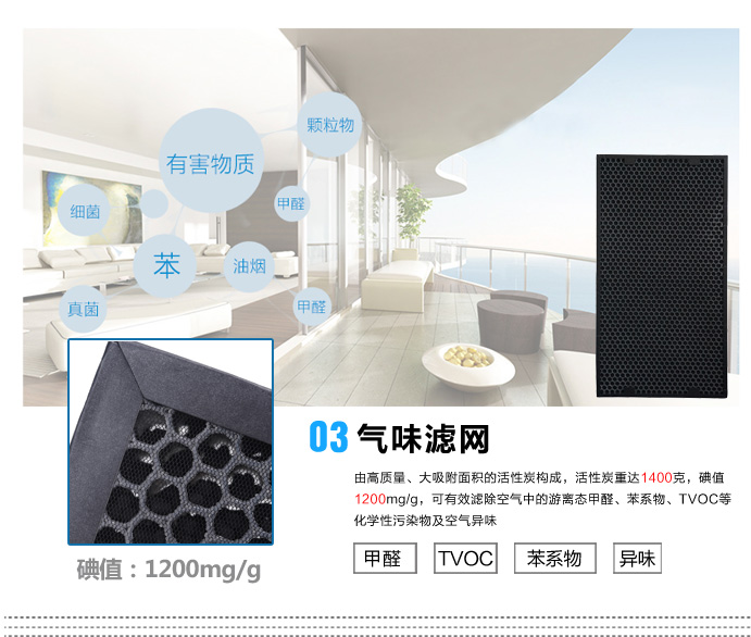 菲尔博德第三层活性炭滤网介绍