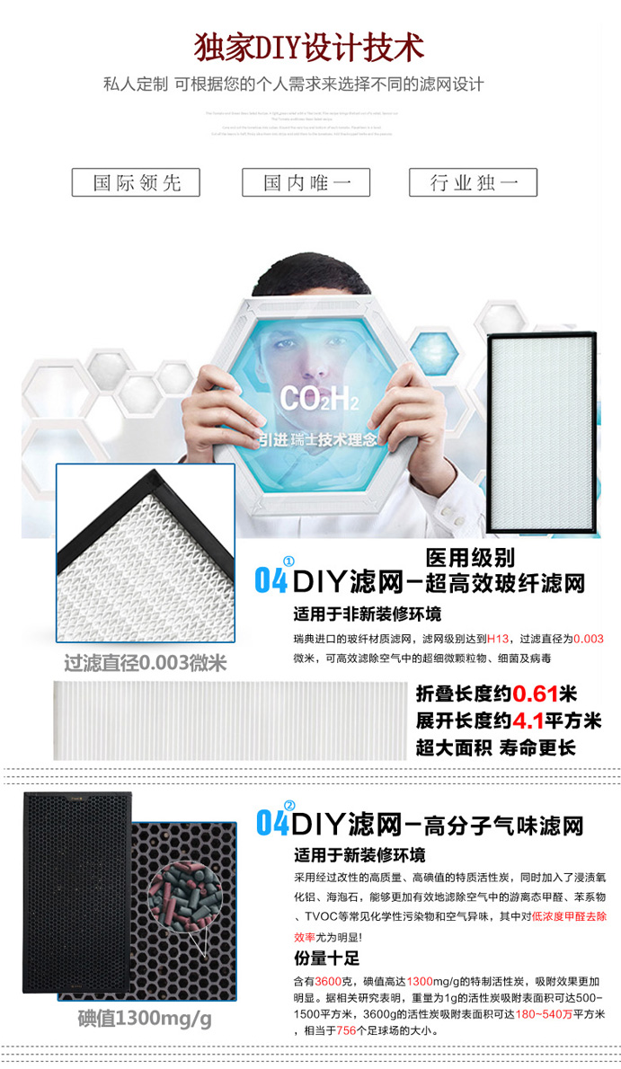 菲尔博德第三层DIY滤网介绍