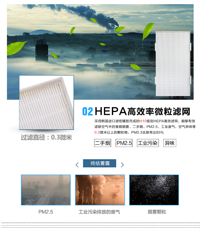 空气净化器滤网对比