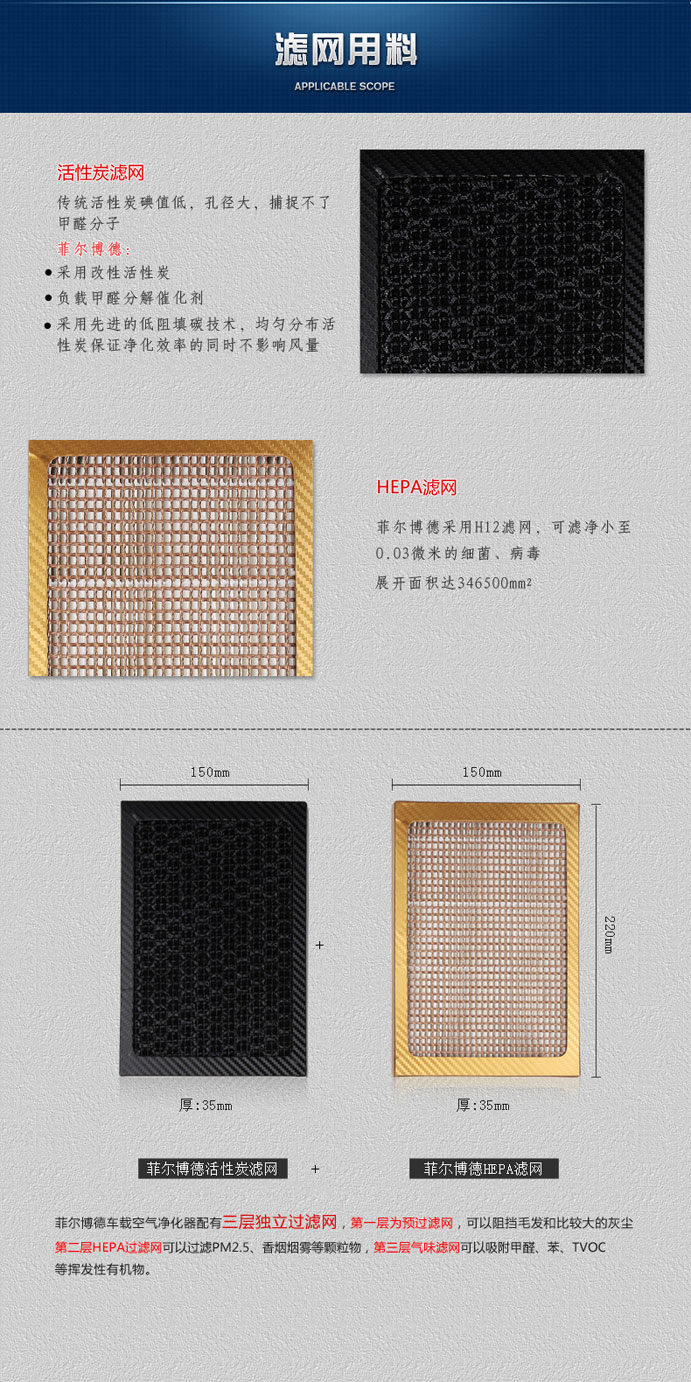 菲尔博德车载净化器滤网材料