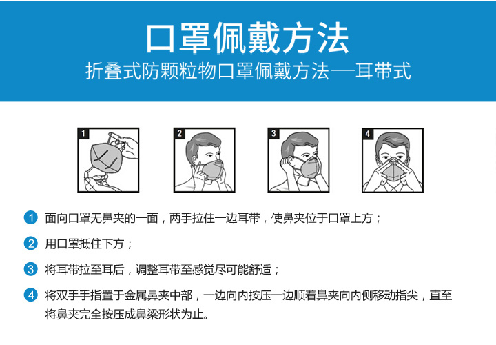 浙大冰虫-菲尔博德口罩佩戴方法