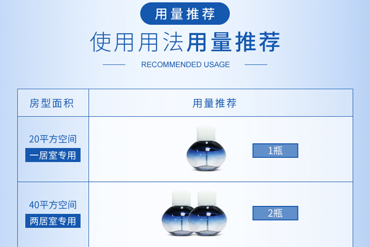 浙大冰虫清空间用量推荐