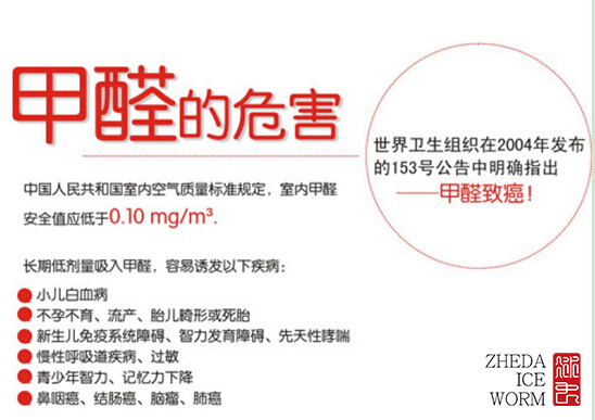 “甲醛越测越添堵”竟然有人这样想！