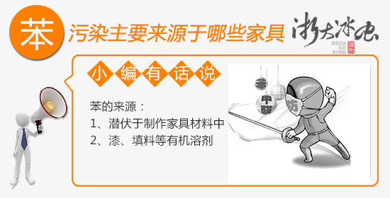 苯的来源